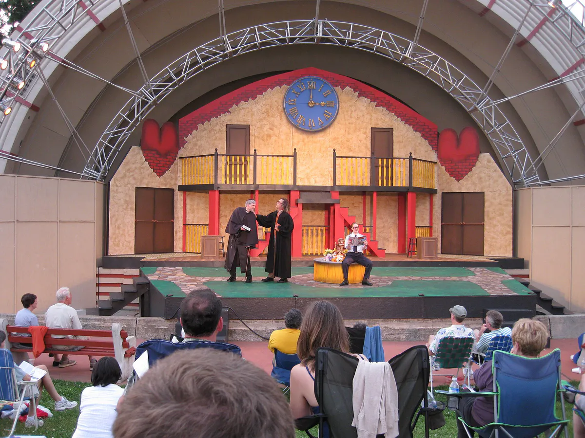 Harrisburg Shakespeare in the Park, Pennsylvania
